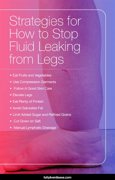 clear fluid leaking from leg|Springing a leak: understanding and treating。